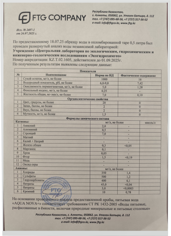 Результаты анализа питьевой воды «AQUA NOVA+» Центральной лабораторией по экологическим, гидрохимическим и инженерно-геологическим исследованиям «Экогидрохимгео»
